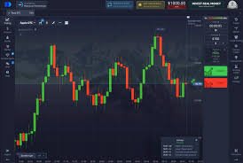 Exploring the Advantages of the Platform Pocket Option Exploring the Advantages of the Platform Pocket Option