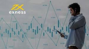 Understanding the Exness Web Platform Understanding the Exness Web Platform